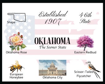 Oklahoma Postcard Digital Download - Postcard Front Design - For printing your own postcards - The Writerie Design