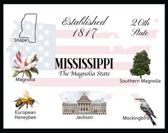 Mississippi Postcard Digital Download - Postcard Front Design - For printing your own postcards - The Writerie Design