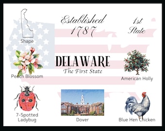 Delaware Postcard Digital Download - Postcard Front Design - For printing your own postcards - The Writerie Design