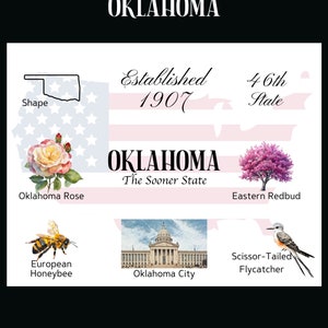 Download digitale di cartoline dell'Oklahoma - Design frontale cartolina - Per stampare le tue cartoline - The Writerie Design