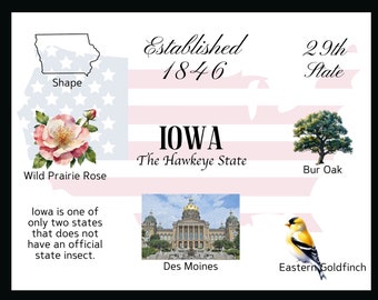 Iowa Postcard Digital Download - Ansichtkaart Front Design - Voor het afdrukken van uw eigen ansichtkaarten - The Writerie Design