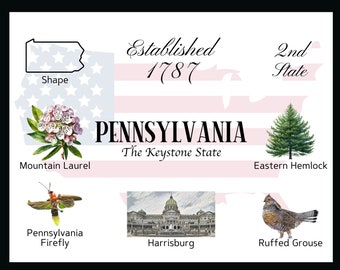 Pennsylvania Ansichtkaart Digitale Download - Ansichtkaart Front Design - Voor het afdrukken van uw eigen ansichtkaarten - Het Writerie Design