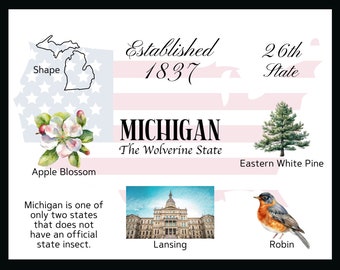 Michigan Postcard Digital Download - Postcard Front Design - For printing your own postcards - The Writerie Design