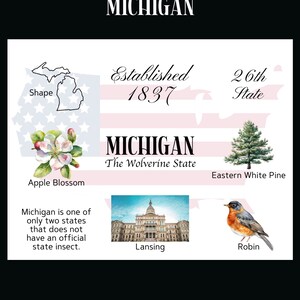 Michigan Postcard Download digitale - Design frontale cartolina - Per stampare le tue cartoline - The Writerie Design