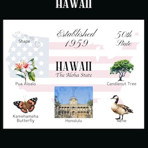 Hawaii Postcard Digital Download - Postcard Front Design - For printing your own postcards - The Writerie Design