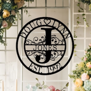 Personalized Family Name Metal Sign, Custom metal monogram，Last Name Sign, Initial, Metal Monogram, Housewarming Gift, Wedding Anniversary