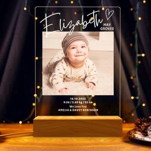 Personalized Photo Night Light, Personalized Gifts, Gift Newborn, Room Decor, Valentine Gift, Gift for Kids, Custom Name Light, Wall Art