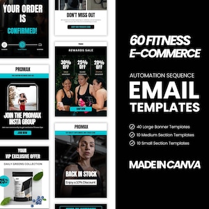 Szablony e-mail marketingu Canva, Fitness, Szablon e-maila marki modowej, Mailchimp, Kampania e-mailowa Klaviyo, Seria e-maili powitalnych, Przepływy e-maili