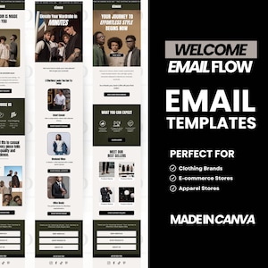Email Marketing Template Canva, Ecommerce welcome email flow, Fashion Email template, Canva email templates for Mailchimp, Klaviyo, Omnisend
