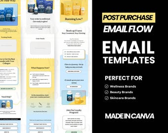 Canva post purchase email templates for Wellness Brand, Email Marketing Template, Canva Email flow template for Mailchimp, Klaviyo, Omnisend