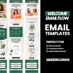 Email Marketing Template Canva, Ecommerce welcome email flow, Beauty Email templates, Canva email templates for Mailchimp, Klaviyo, Omnisend