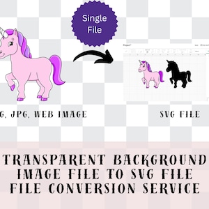 Servizio di conversione di file vettoriali SVG, da PNG a SVG, file di taglio per magliette, immagini personalizzate, strumenti per realizzare graziosi animaletti e lavoretti a tema gatto