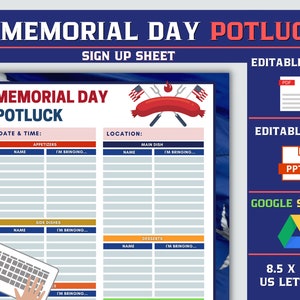 May include: Printable sign-up sheet for a Memorial Day potluck. The sheet has sections for appetizers, main dish, side dishes, and desserts. It includes space for names and what each person is bringing. The sheet is decorated with a red, white, and blue American flag and a hot dog.