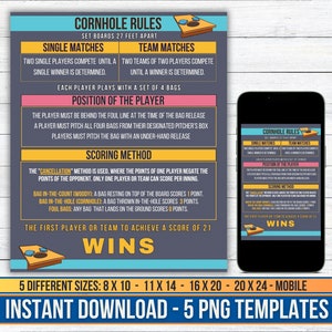 Printable Cornhole Rules Sign - 5 Sizes, Mobile-Text Friendly, Great for Outdoor Parties, Yard Games & Events, Bag Toss Rules, Bean Bag Toss