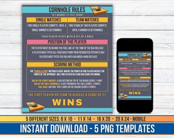 Afdrukbaar bord met cornhole-regels: 5 maten, mobiel tekstvriendelijk, ideaal voor buitenfeesten, tuinspellen en -evenementen, regels voor het gooien van zakken, het gooien van een zitzak