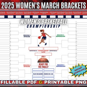 2025 March Madness Bracket Printable Etsy