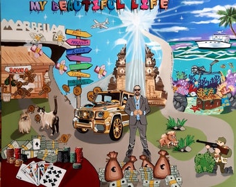 Vision Board personalizzata su tela acrilica, realizzata a partire dalle tue foto su ordinazione. Visualizzazione del futuro e dei tuoi successi.