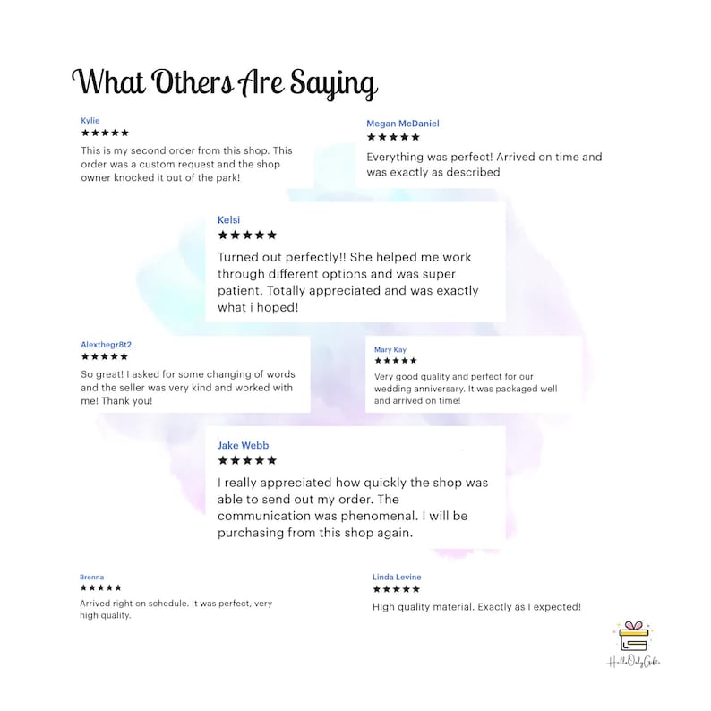 May include: Image featuring customer testimonials with five-star ratings. Text includes phrases like "Everything was perfect!" and "High quality material." The title reads "What Others Are Saying."
