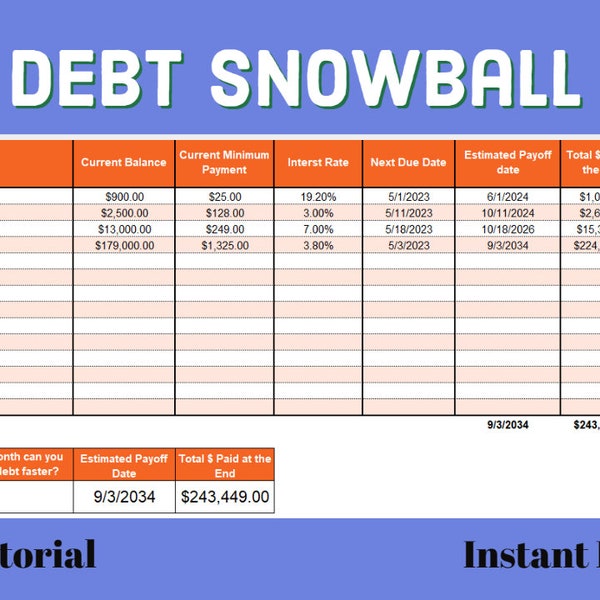 Debt Snowball | Excel Version