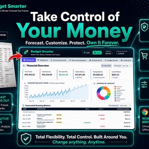May include: A digital financial planning interface with the text "Take Control of Your Money." Features include interactive charts, financial overviews, and customization options. The interface promises a one-time purchase and works in any browser.