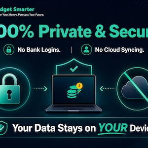 Pode incluir: An&uacute;ncio para Budget Smarter com um laptop, cadeado e &iacute;cone de nuvem. O texto diz "100% Privado e Seguro", "Sem logins banc&aacute;rios", "Sem sincroniza&ccedil;&atilde;o na nuvem" e "Seus dados permanecem no SEU dispositivo."
