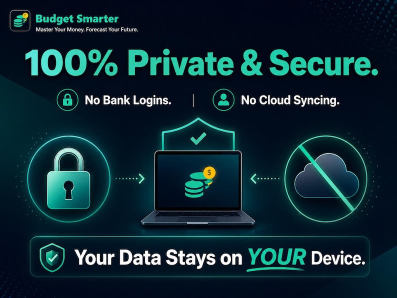 Pode incluir: An&uacute;ncio para Budget Smarter com um laptop, cadeado e &iacute;cone de nuvem. O texto diz "100% Privado e Seguro", "Sem logins banc&aacute;rios", "Sem sincroniza&ccedil;&atilde;o na nuvem" e "Seus dados permanecem no SEU dispositivo."