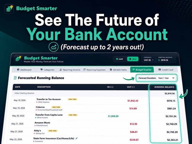 Pode incluir: Interface digital para o aplicativo "Budget Smarter", exibindo previs&otilde;es financeiras. A tela mostra um painel com categorias, receitas, despesas e um saldo corrente. O texto diz "See The Future of Your Bank Account" e "Forecast up to 2 years out!"