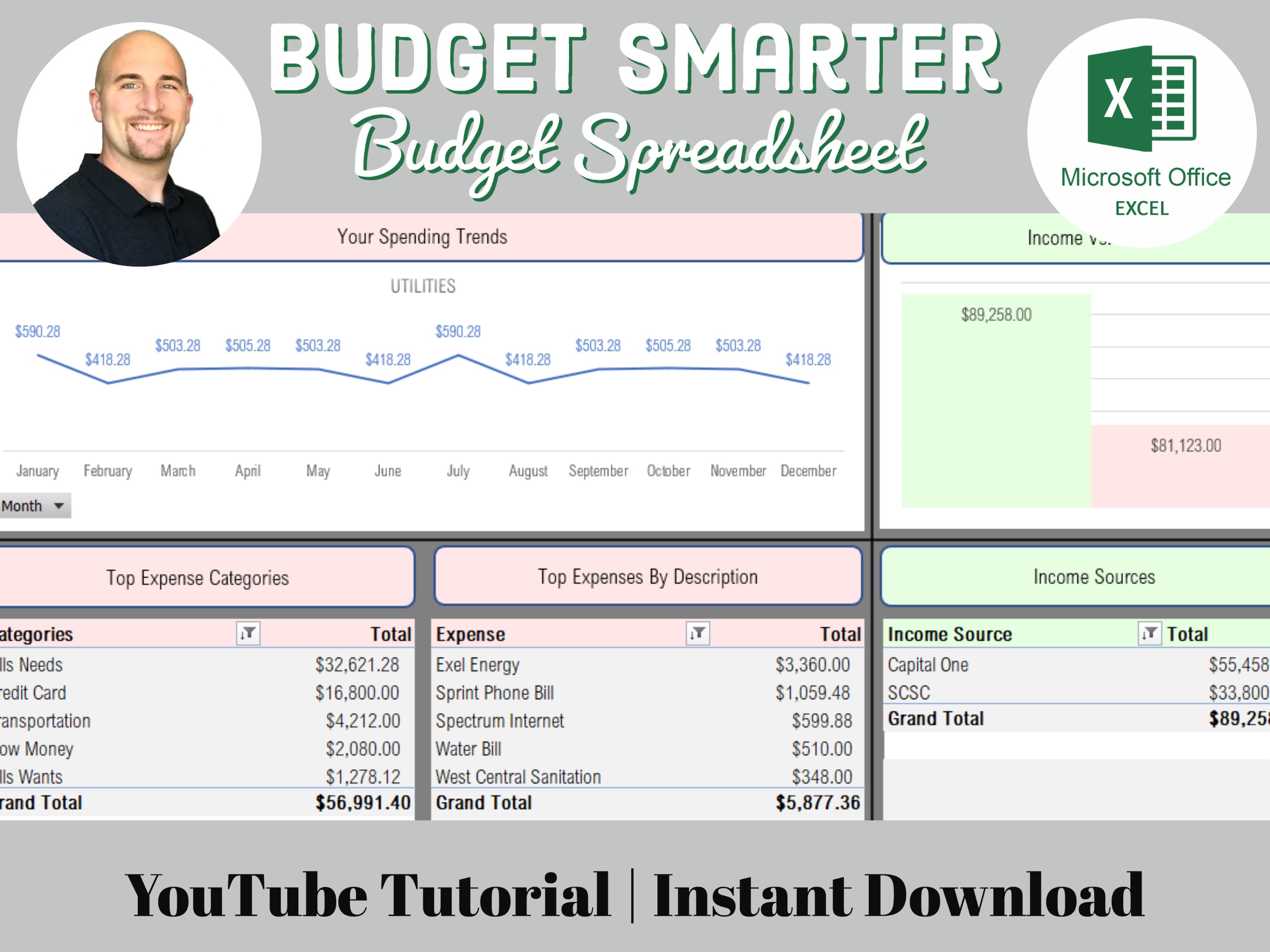 Microsoft Excel Budget Spreadsheet | Budget Smarter