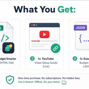 Pode incluir: Infogr&aacute;fico intitulado "O que voc&ecirc; recebe:" exibe tr&ecirc;s itens: um arquivo HTML com c&oacute;digo, um guia de configura&ccedil;&atilde;o de v&iacute;deo do YouTube e um arquivo JSON com dados. O texto enfatiza uma compra &uacute;nica sem assinaturas.