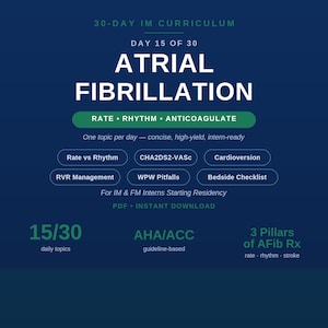 Op de afbeelding: Een donkerblauwe educatieve infographic getiteld 30-Day IM Curriculum Day 15 of 30 Atrial Fibrillation. Het bevat groene en witte tekst, waaronder Rate, Rhythm, Anticoagulate en subonderwerpen zoals Rate vs Rhythm, CHA2DS2-VASc en Cardioversion.
