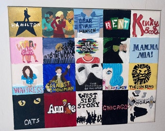 Famous Musical Canvas Painting