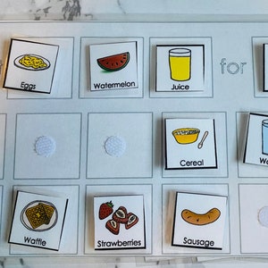 Menu visuel des repas