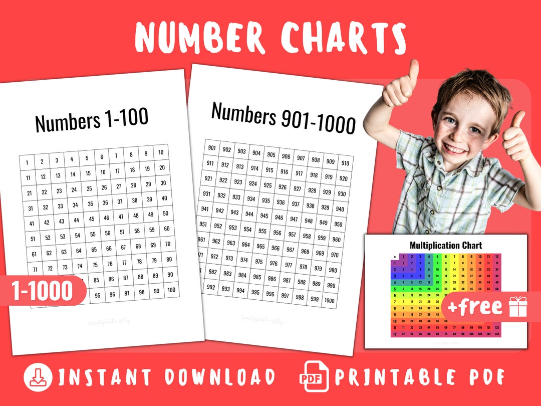 Number Chart 1 1000 Numbers 1 To 1000 Chart Thousands Chart Etsy