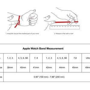May include: A diagram showing how to measure your wrist for an Apple Watch band. The diagram shows a person wrapping a measuring tape around their wrist and then measuring the tape with a ruler. The table below shows the different Apple Watch series and their corresponding case sizes and wrist sizes. The wrist sizes are listed in inches and millimeters.
