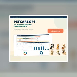 May include: A digital dashboard interface titled PETCAREOPS, The Happy Pet Business Command Center. It displays data charts, graphs, and a list of clients, pets, and invoices. An orange button reads £39 | One-time no subscription. Six illustrated pets are shown.