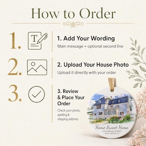 Puede incluir: Un gr&aacute;fico de instrucciones titulado How to Order con tres pasos: 1. Add Your Wording, 2. Upload Your House Photo y 3. Review & Place Your Order. Un adorno redondo blanco muestra una ilustraci&oacute;n de una casa en acuarela con el texto Home Sweet Home.