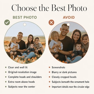 Puede incluir: Un gr&aacute;fico instructivo titulado Choose the Best Photo, que presenta dos ejemplos circulares de fotos familiares. El c&iacute;rculo izquierdo muestra una imagen bien compuesta etiquetada como Best Photo, mientras que el derecho muestra una imagen mal recortada etiquetada como Avoid.