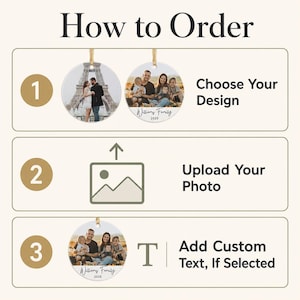 Puede incluir: Un gr&aacute;fico instructivo titulado How to Order con tres pasos. El paso 1 muestra dos adornos redondos con fotos. El paso 2 presenta un icono de carga. El paso 3 muestra un adorno redondo con una foto familiar y texto personalizado junto a una T.