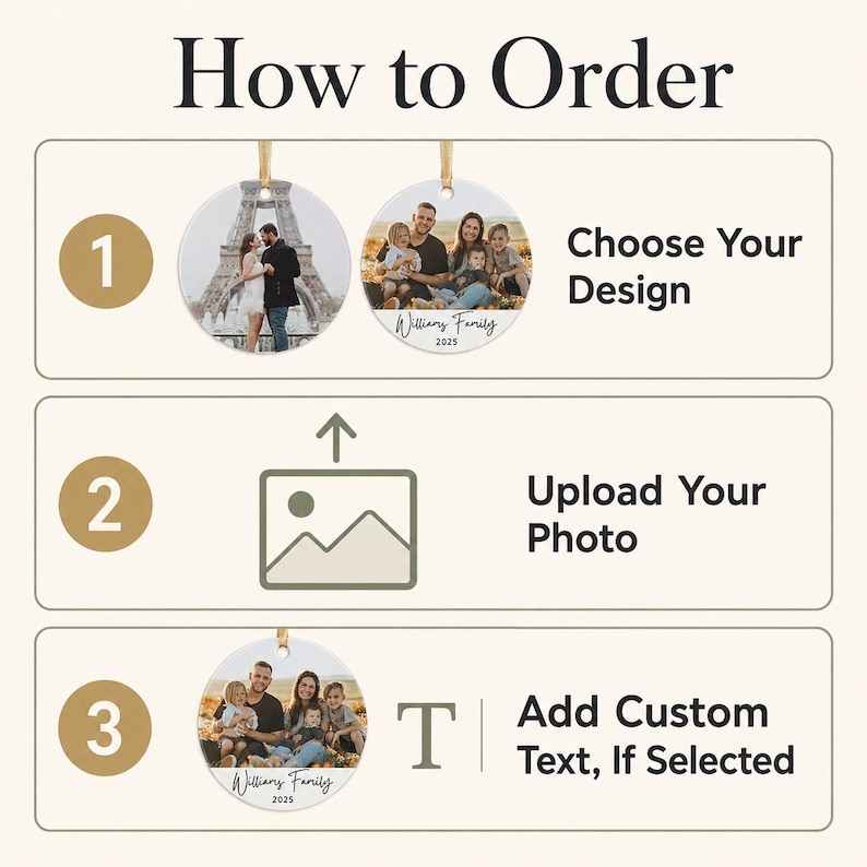 Puede incluir: Un gr&aacute;fico instructivo titulado How to Order con tres pasos. El paso 1 muestra dos adornos redondos con fotos. El paso 2 presenta un icono de carga. El paso 3 muestra un adorno redondo con una foto familiar y texto personalizado junto a una T.