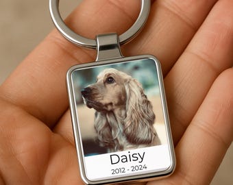 Custom Pet Photo Keychain, Personalized Dog or Cat Memorial Gift, Pet Loss Keepsake, Memory Keyring for Pet Lovers, Pet Loss Gift, Dog loss