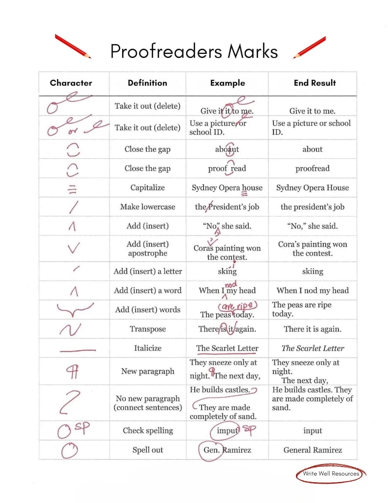 Transposed Words. Example Proofreader's Marks Cheat Sheet - Etsy