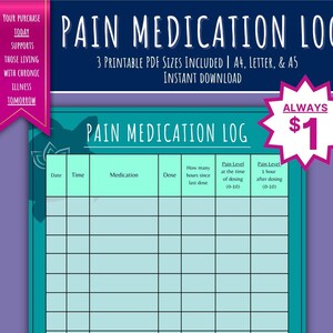 Pain Medication Tracker Printable | Chronic Pain | Chronic Illness | Self Care Tracker | Medication Tracker | Pain Tracker