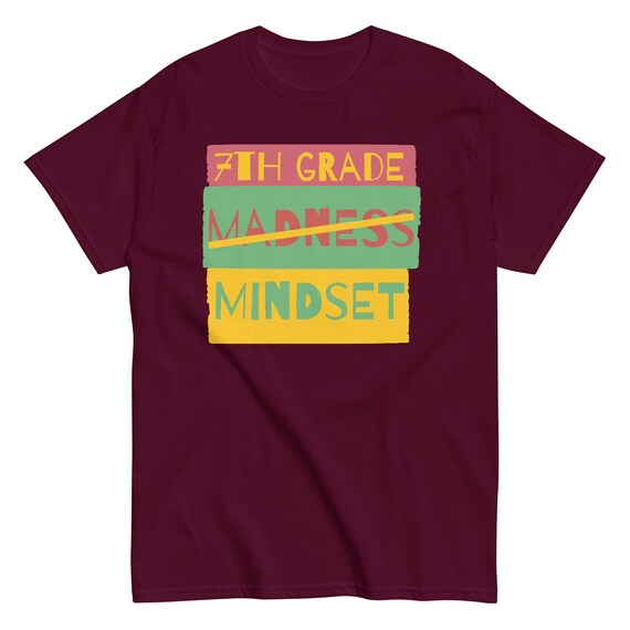 7th Grade Mindset