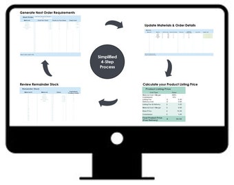 Etsy Fee & Profit Calculator Incl. Stock Taking / Inventory Tracker with Product Pricing Calculator