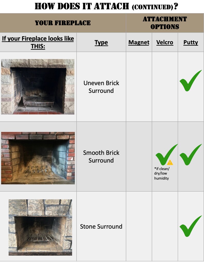 Custom Cover for Fireplace Draft Stopper Baby Proofing Etsy