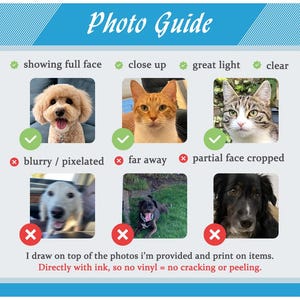 May include: A blue and white graphic titled "Photo Guide" with examples of good and bad photos. The guide shows examples of pets, including a dog and two cats, with checkmarks for good photos and X marks for bad photos. Text states "Directly with ink, so no vinyl = no cracking or peeling."