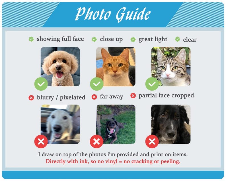 May include: A blue and white graphic titled "Photo Guide" with examples of good and bad photos. The guide shows examples of pets, including a dog and two cats, with checkmarks for good photos and X marks for bad photos. Text states "Directly with ink, so no vinyl = no cracking or peeling."