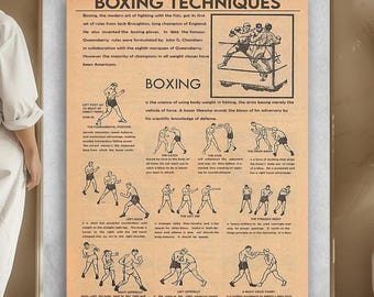Boxing Techniques Boxing Practive Boxing Poster Boxing Lover