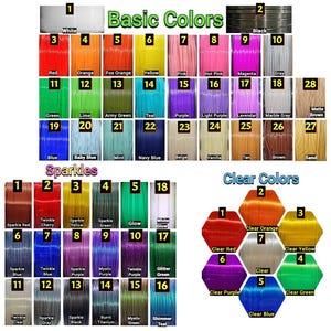 May include: A chart showing different colors of filament for 3D printing. The chart is divided into three sections: Basic Colors, Sparkles, and Clear Colors. Each section has a grid of small spools of filament, each with a different color. The colors are labeled with numbers and names.