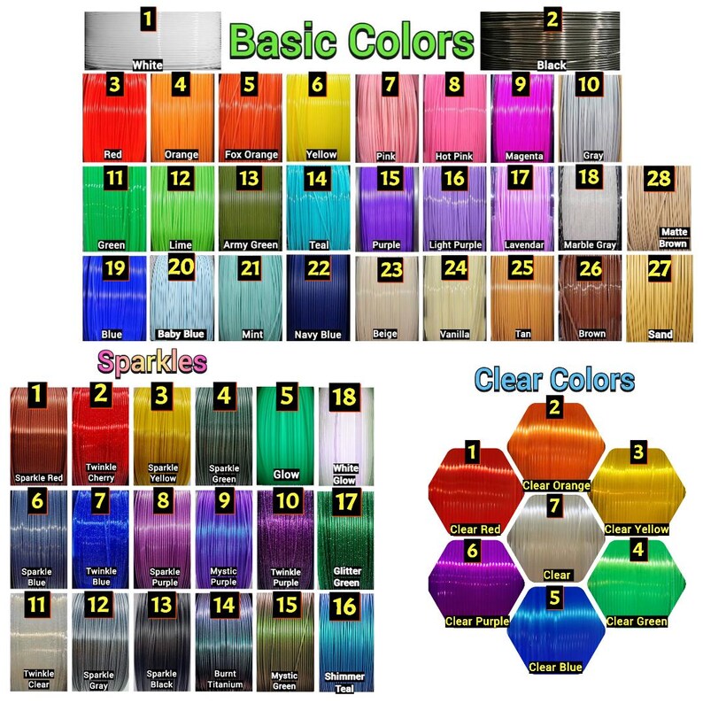May include: A chart showing different colors of filament for 3D printing. The chart is divided into three sections: Basic Colors, Sparkles, and Clear Colors. Each section has a grid of small spools of filament, each with a different color. The colors are labeled with numbers and names.